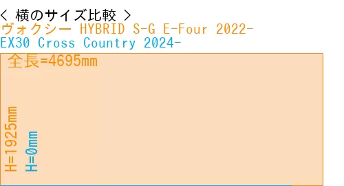 #ヴォクシー HYBRID S-G E-Four 2022- + EX30 Cross Country 2024-